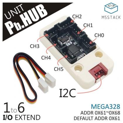 I/O Hub Unit