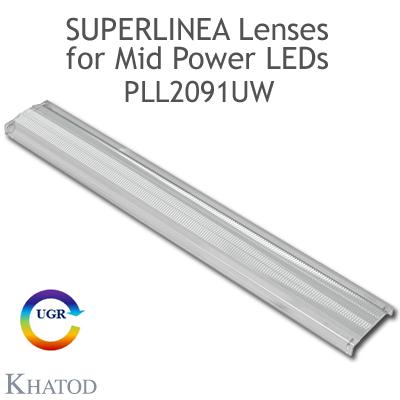 PLL2091UW