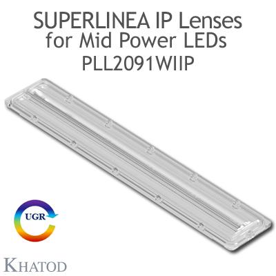PLL2091WIIP PLL2091WIIP