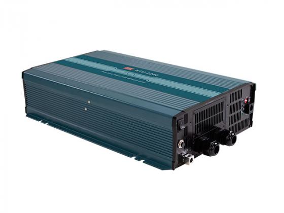 NTU-2200-224EU