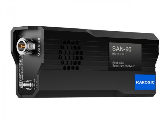 USB анализаторы спектра в реальном времени серии SAN – компактная лабораторная точность от HAROGIC