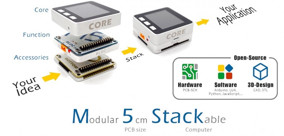 M5Stack_M5Core_Stack