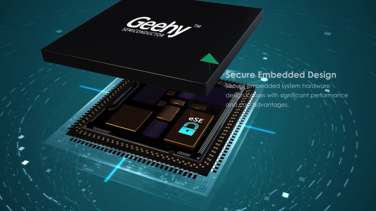 Geehy Semiconductors мікропроцесори микроконтролеры