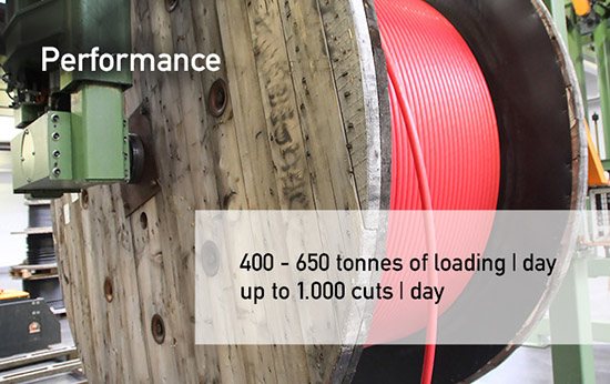 Ежедневно компания совершает около 1000 отгрузок, суммарно отгружая клиентам 400-650 тонн кабельно-проводниковой продукции.