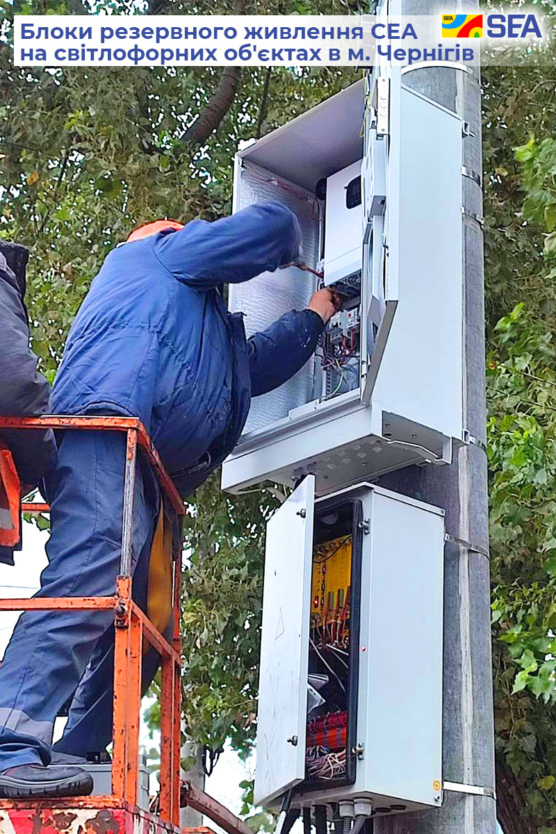 Блоки резервного питания