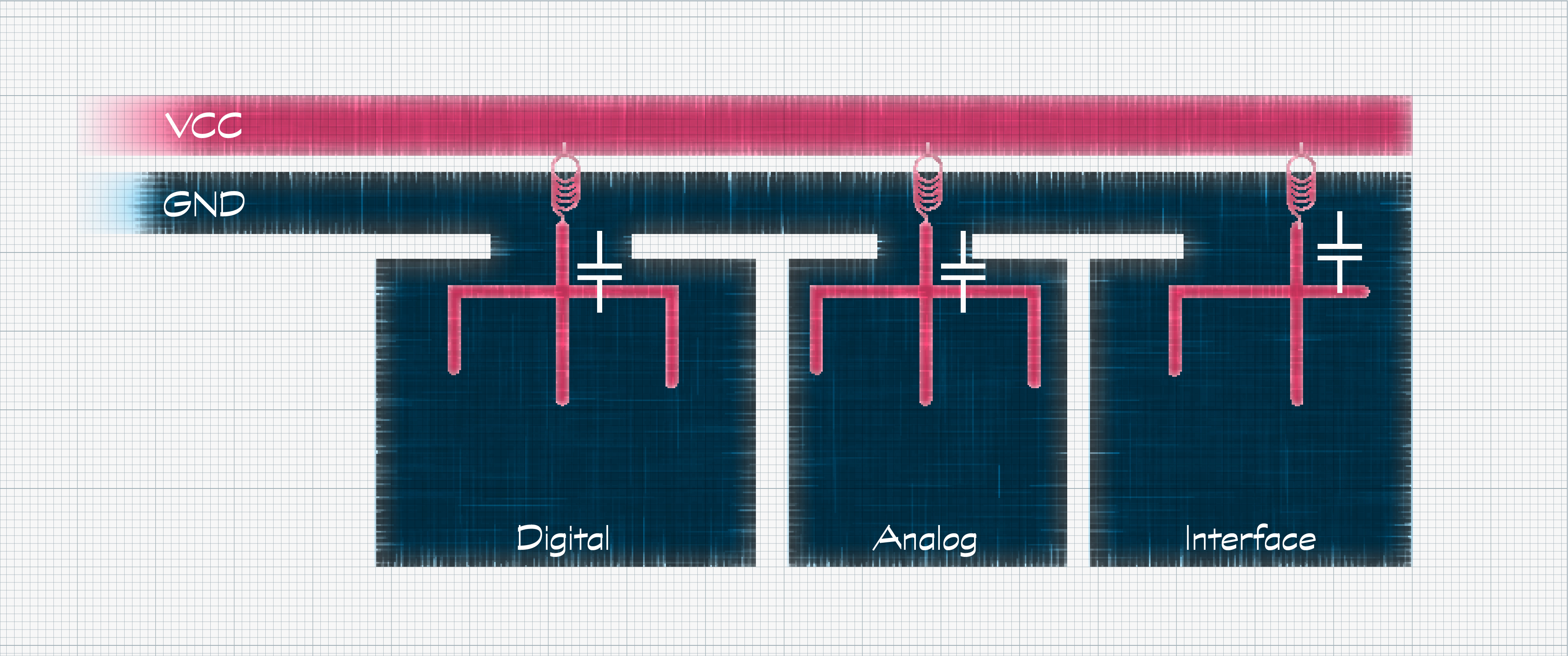 Як контролювати електромагнітну сумісність