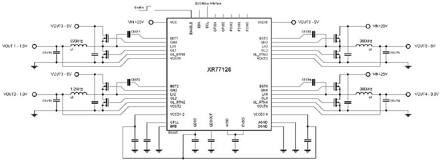 В зависимости от требований к току нагрузки, каждый выход можно автономно сконфигурировать для управления внешними MOSFET или силовыми каскадами DrMOS