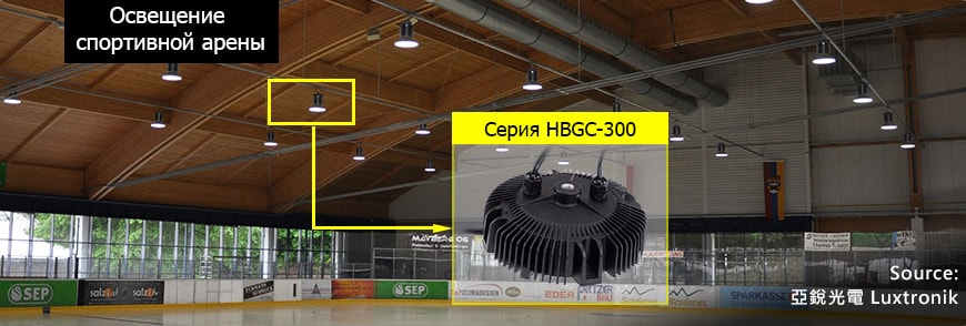 Пример использования HBGC-300 в освещении спортивного зала