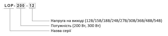 Кодування моделей LOP-200/LOP-300