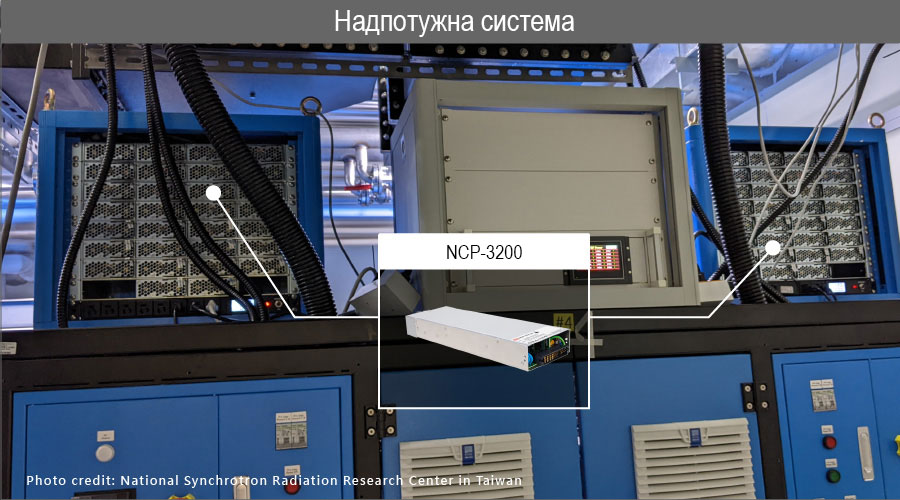 Приклад використання NCP-3200