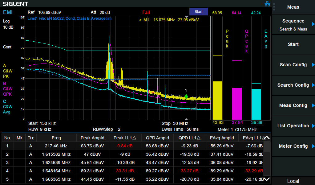 Measuring EMC with SSA3000X-R