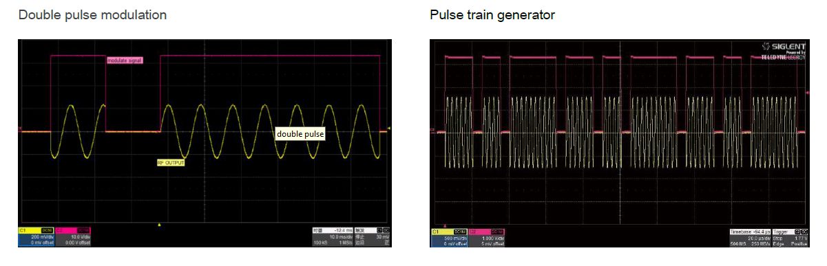 SSG5000X double pulse modulation and pulse train generator options