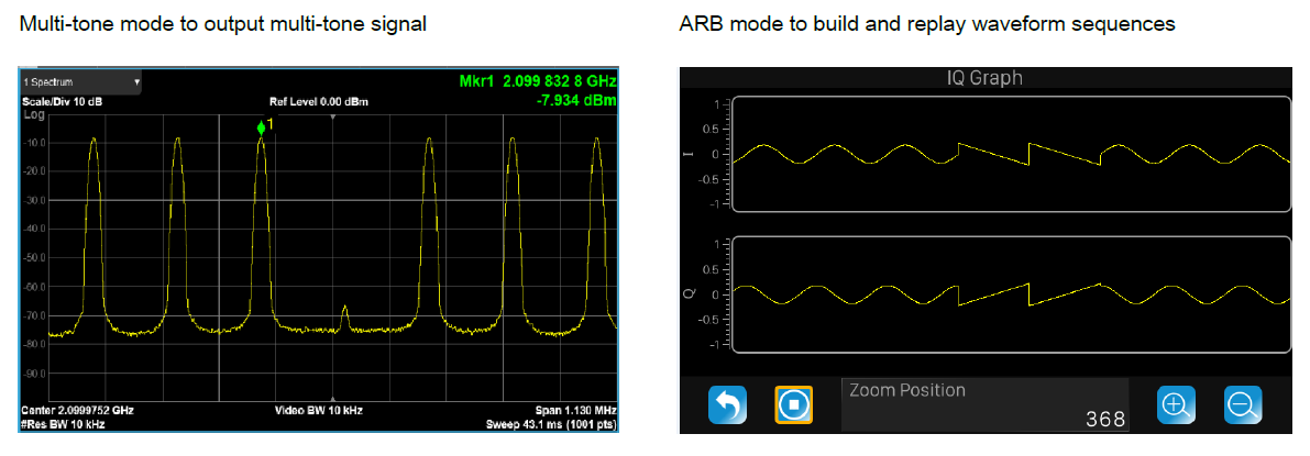 SSG5000X multi-tone and ARB modes