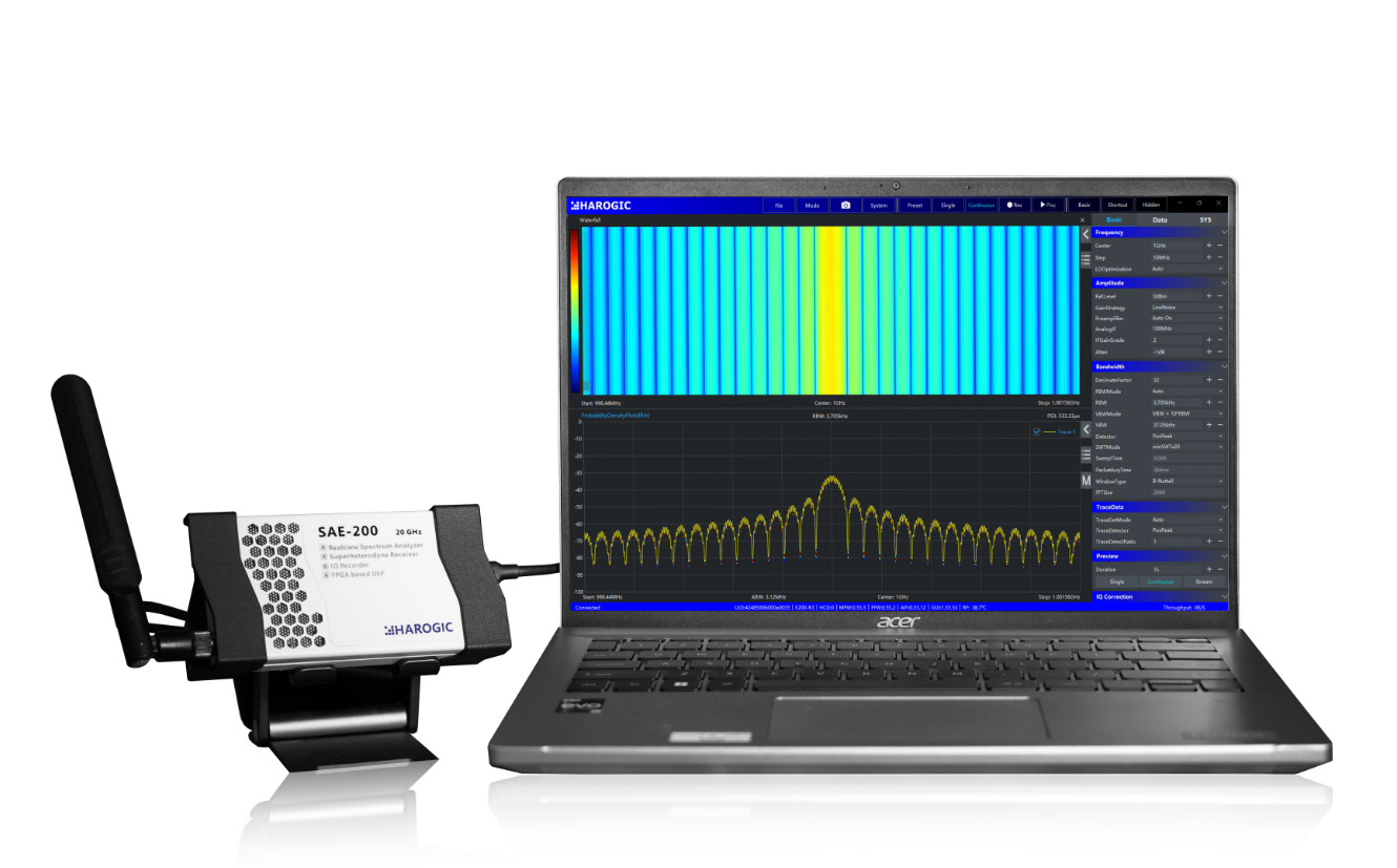 аналізатор спектру SAE-200