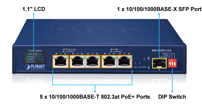 PoE Ethernet комутатор BSP-115PV-15A