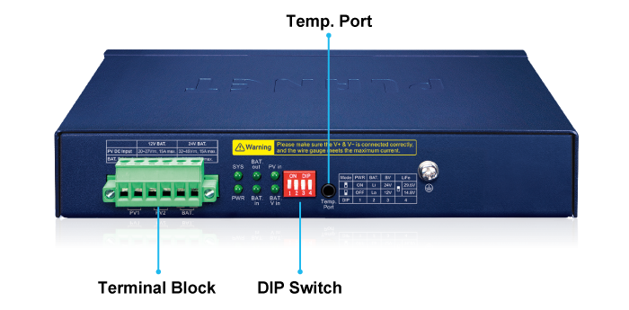 PoE Ethernet комутатор BSP-115PV-15A