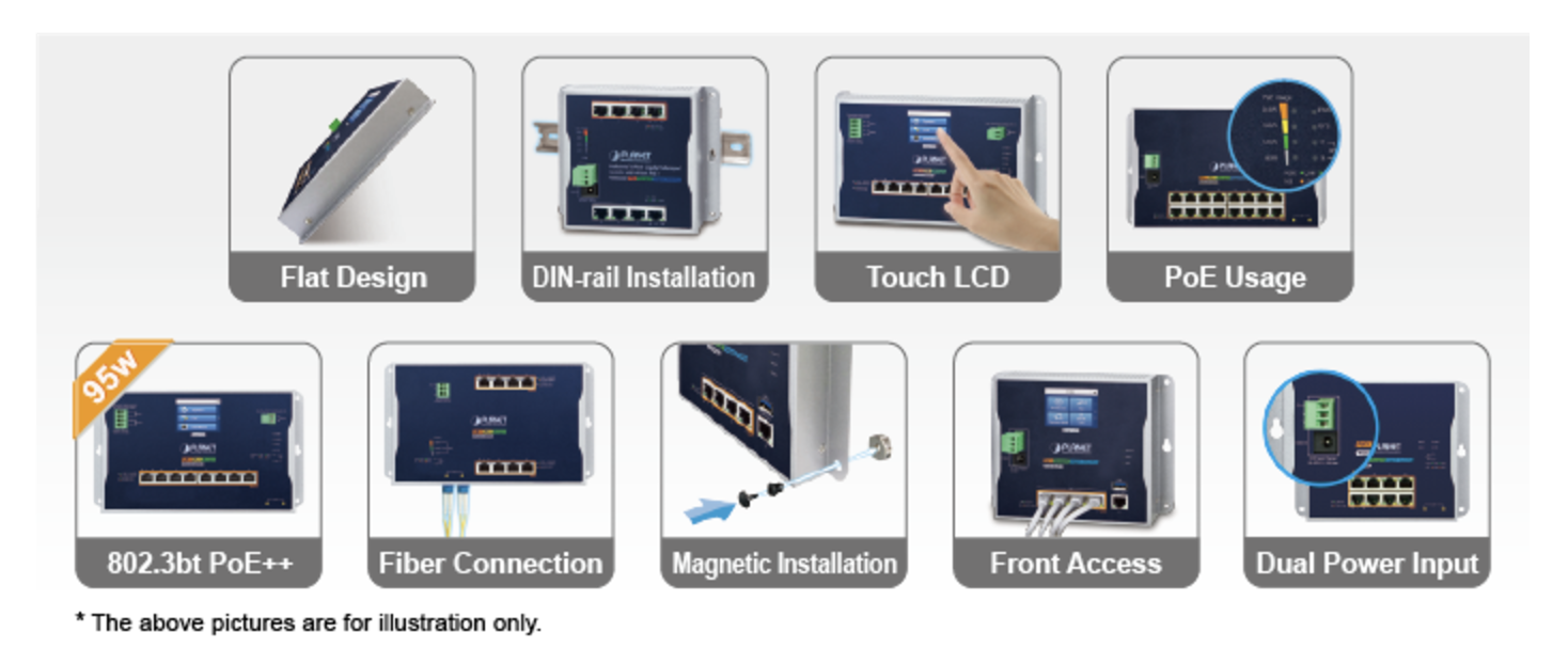 PLANET WGS-4215-8P2XV, настінний керований Ethernet-комутатор