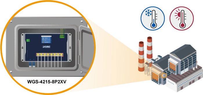 PLANET WGS-4215-8P2XV, настінний керований Ethernet-комутатор