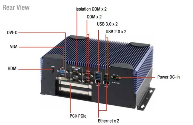 Компьютеры входят в серию продуктов бюджетной линейки Entry-level Box PC, имеют широкий диапазон рабочих температур (-20°~+60°) и построены на 25-ваттном мобильном процессоре Intel® Core™ i5-4402E семейства Haswell на чипсете Intel® QM87